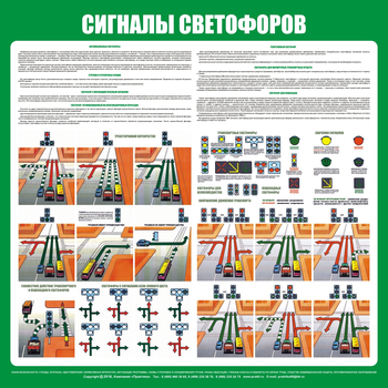 С39 Стенд сигналы светофоров (1000х1000 мм, пластик ПВХ 3 мм, алюминиевый багет серебряного цвета) - Стенды - Стенды по безопасности дорожного движения - магазин "Охрана труда и Техника безопасности"